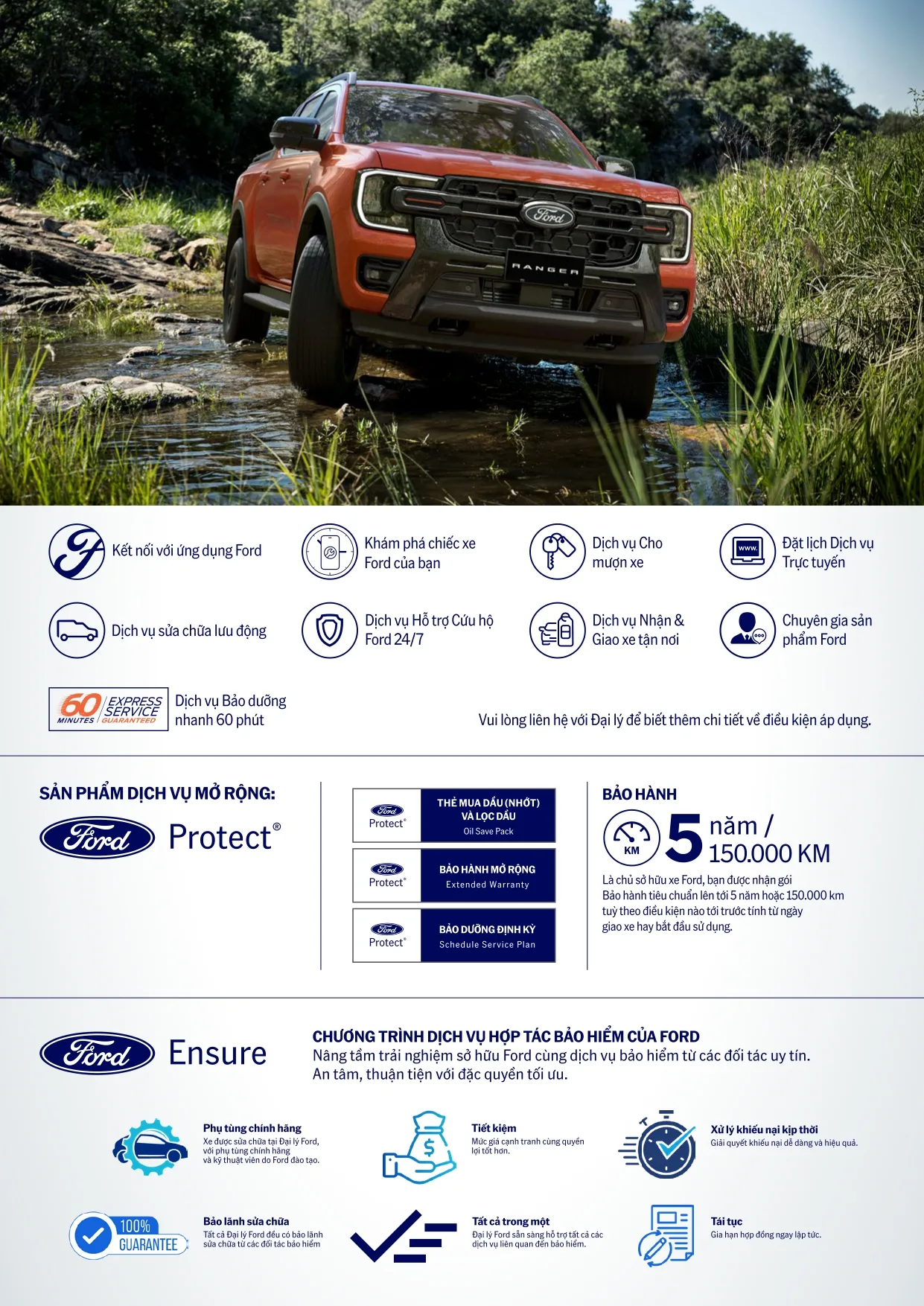 Ranger Wildtrak 1