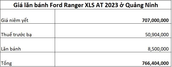 Giá lăn bánh Ford Ranger xls at 2023 ở Quảng Ninh 12